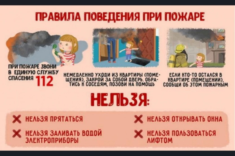Правила поведения детей при пожаре. Правила поведения детей при пожаре.